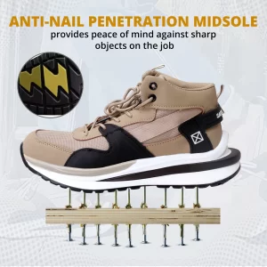 Safety Shoes That Protect Every Step